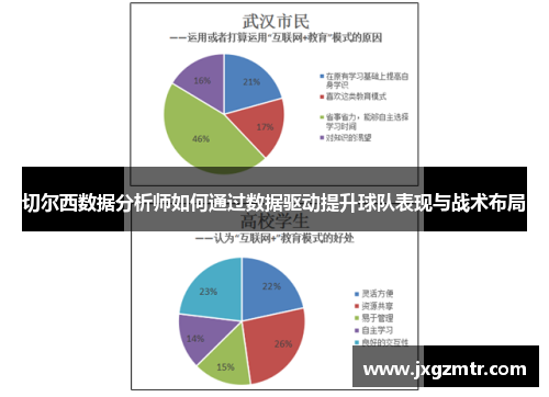 切尔西数据分析师如何通过数据驱动提升球队表现与战术布局