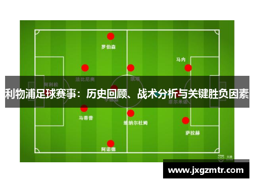 利物浦足球赛事：历史回顾、战术分析与关键胜负因素