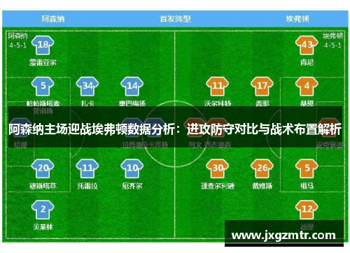 阿森纳主场迎战埃弗顿数据分析：进攻防守对比与战术布置解析