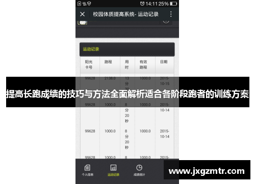 提高长跑成绩的技巧与方法全面解析适合各阶段跑者的训练方案